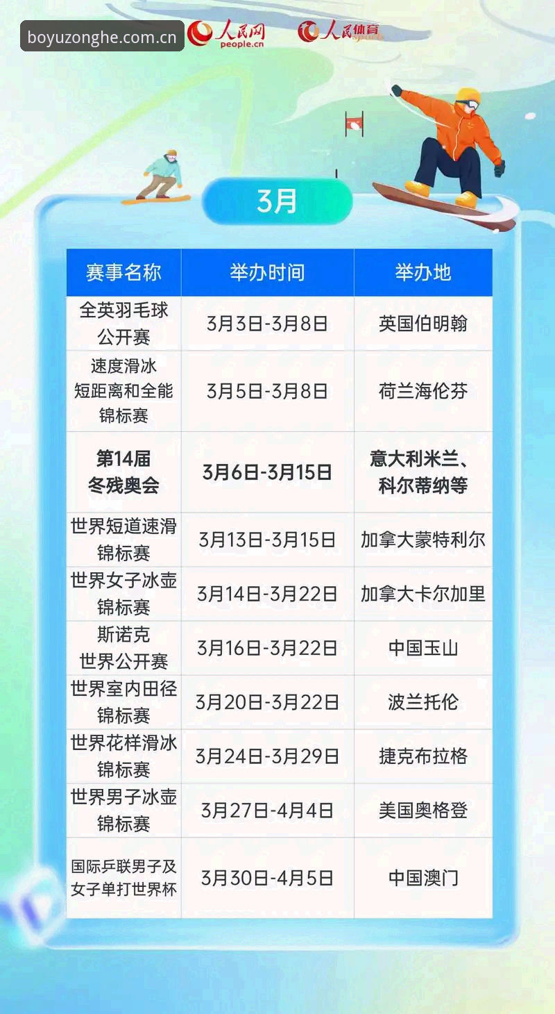 2026选秀大会悬念拉满，博鱼综合体育带你看懂状元之争的底层逻辑